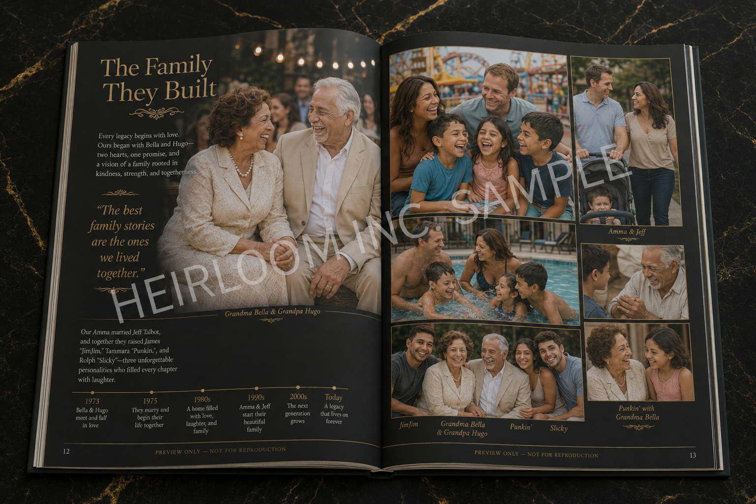 Inside spread of the Premium Plus Heirloom Magazine